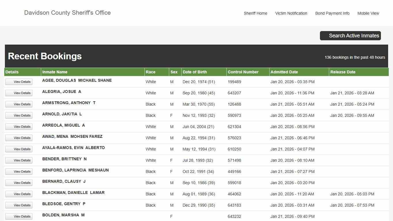 Davidson County Sheriff - Active Inmate Search